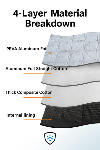 FROVE FrostShield™ Windshield Protector